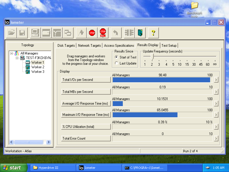 SATA 2K CLUSTER ONLINE TRANSACTION PROCESSING